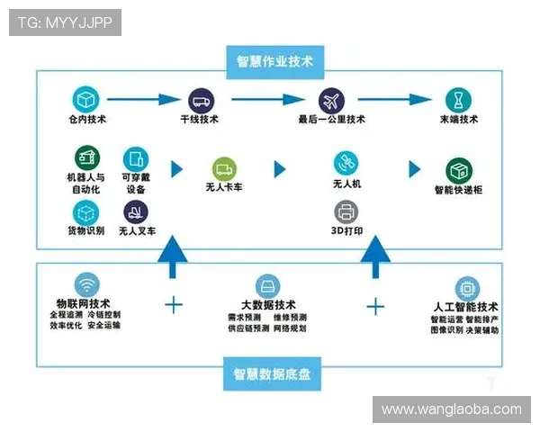 聚焦著名企业家创新历程与时代变革启示录及领导智慧全景剖析趋势 聚焦著名企业家创新历程与时代变革启示录及领导智慧全景剖析趋势