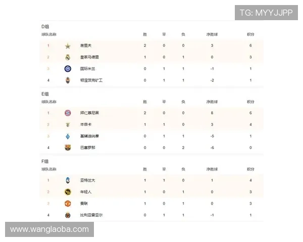 利物浦新赛季电子赛程日历发布